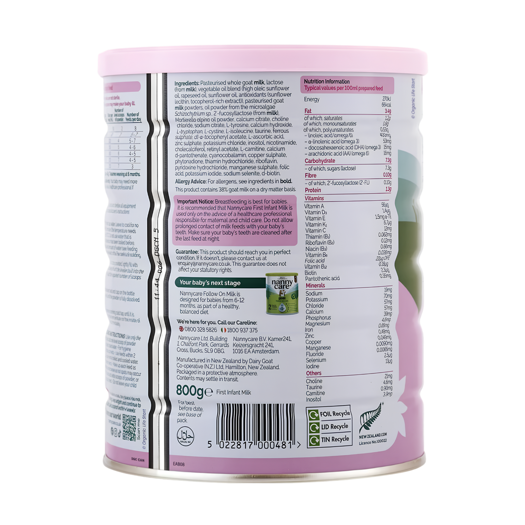 Nannycare Stage 1 First Infant Milk