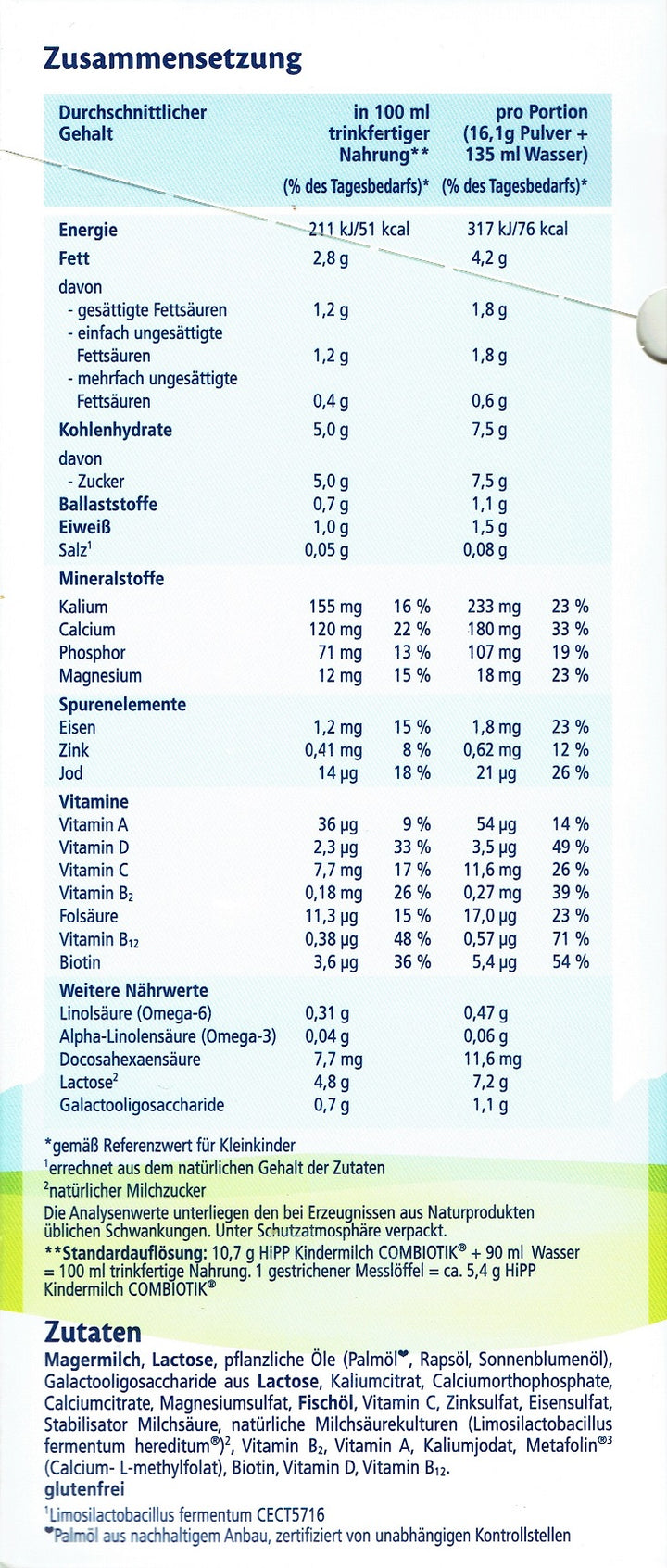 Hipp Formula stage 1+